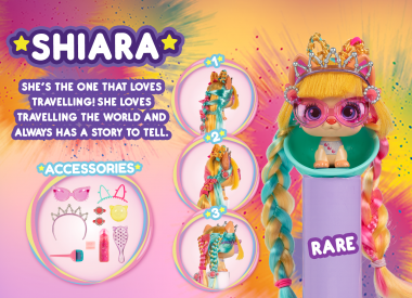 SHIARA